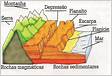 E modelo sedimentar da bacia do Kwanza NW